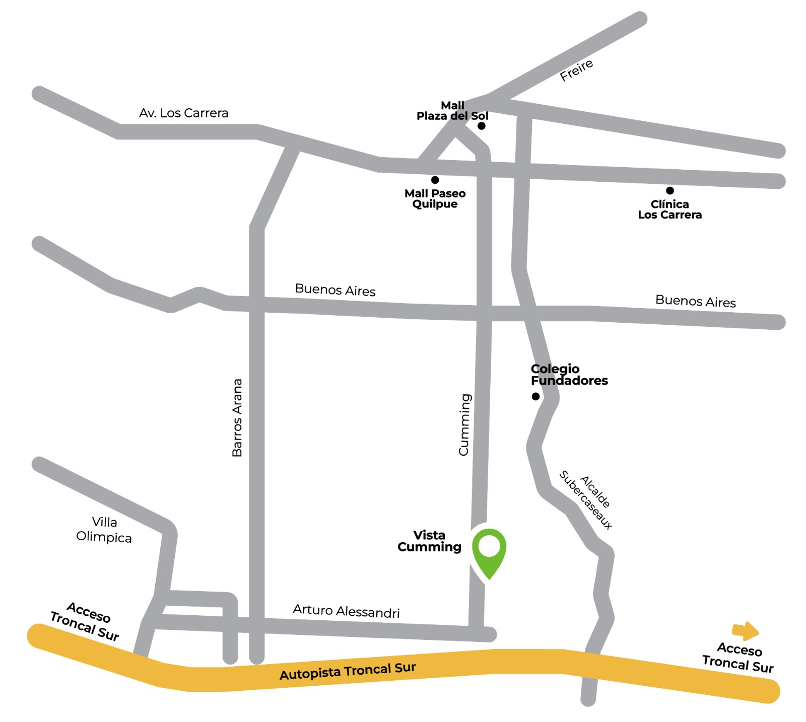 Plano de Ubicación